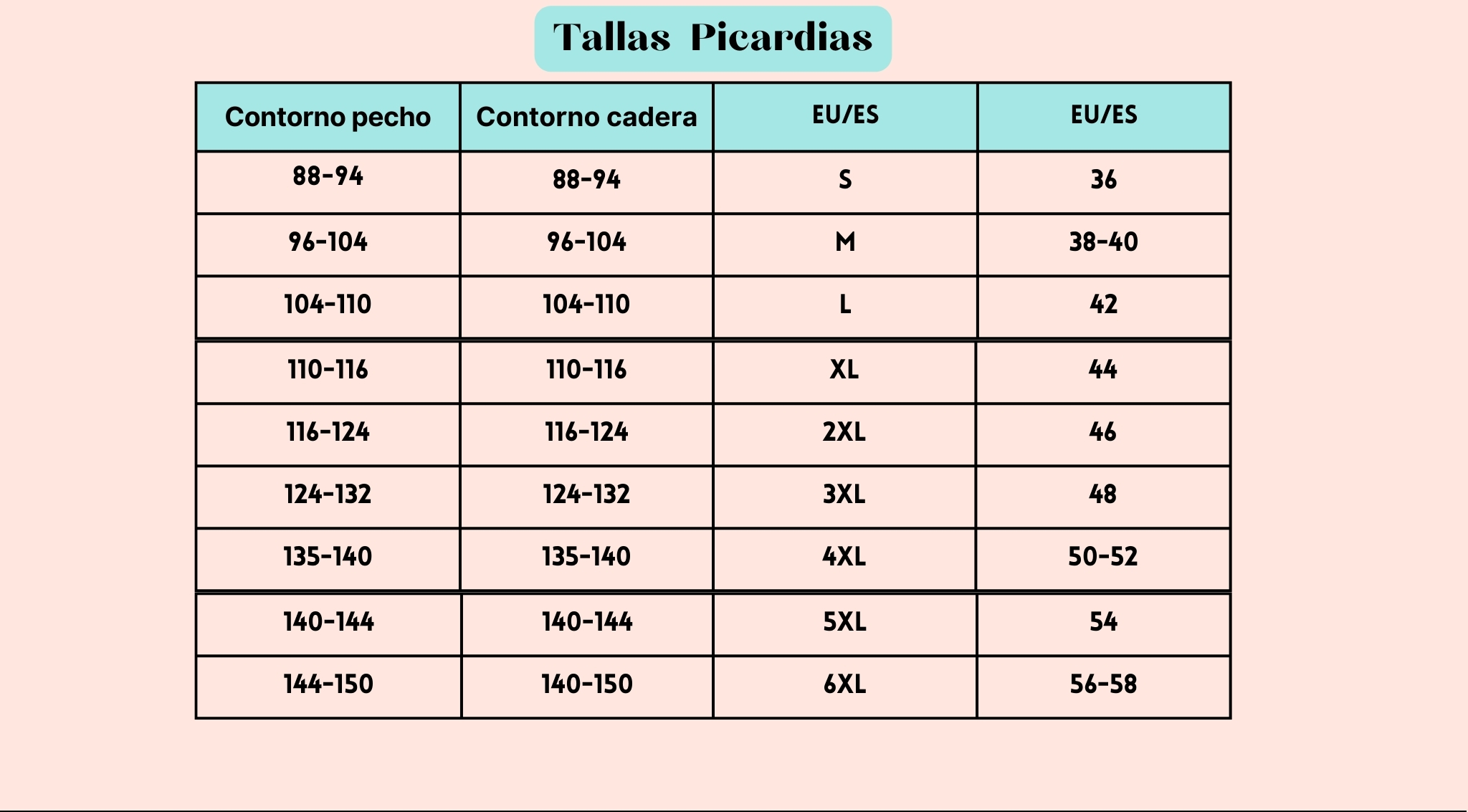 Tabla de medidas online para sujetadores