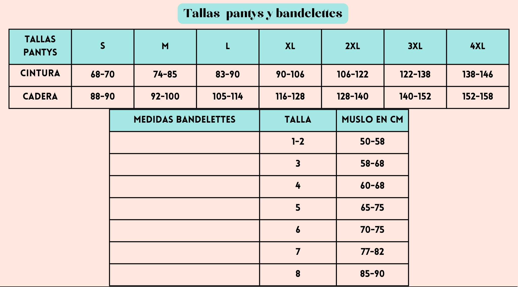 Quick Guide- Band:Bust Ratio  Tallas de sujetador, Tallas de brasier,  Tipos de brasier