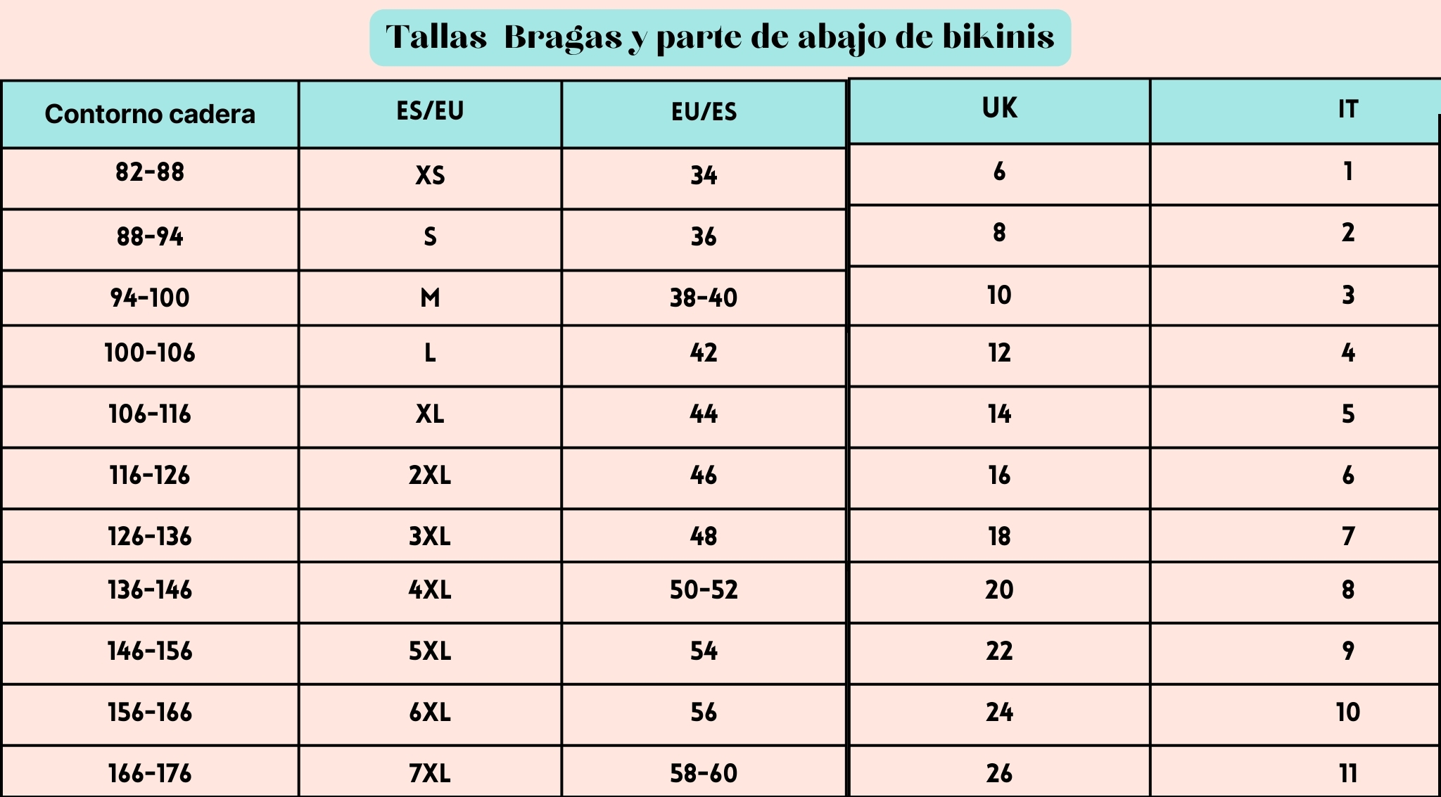 Medidas de online sujetador